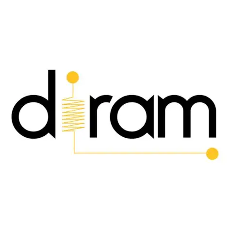 DIRAM